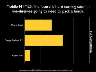 Mobile HTML5: The future is here coming soon in
   the distance going to need to pack a lunch.


      iPhone Safari




                                                                                             Full Compatability
Google Android 2.2




       Opera Mini




               http://gigaom.com/2010/06/19/app-creep-and-the-case-for-the-mobile-browser/
 