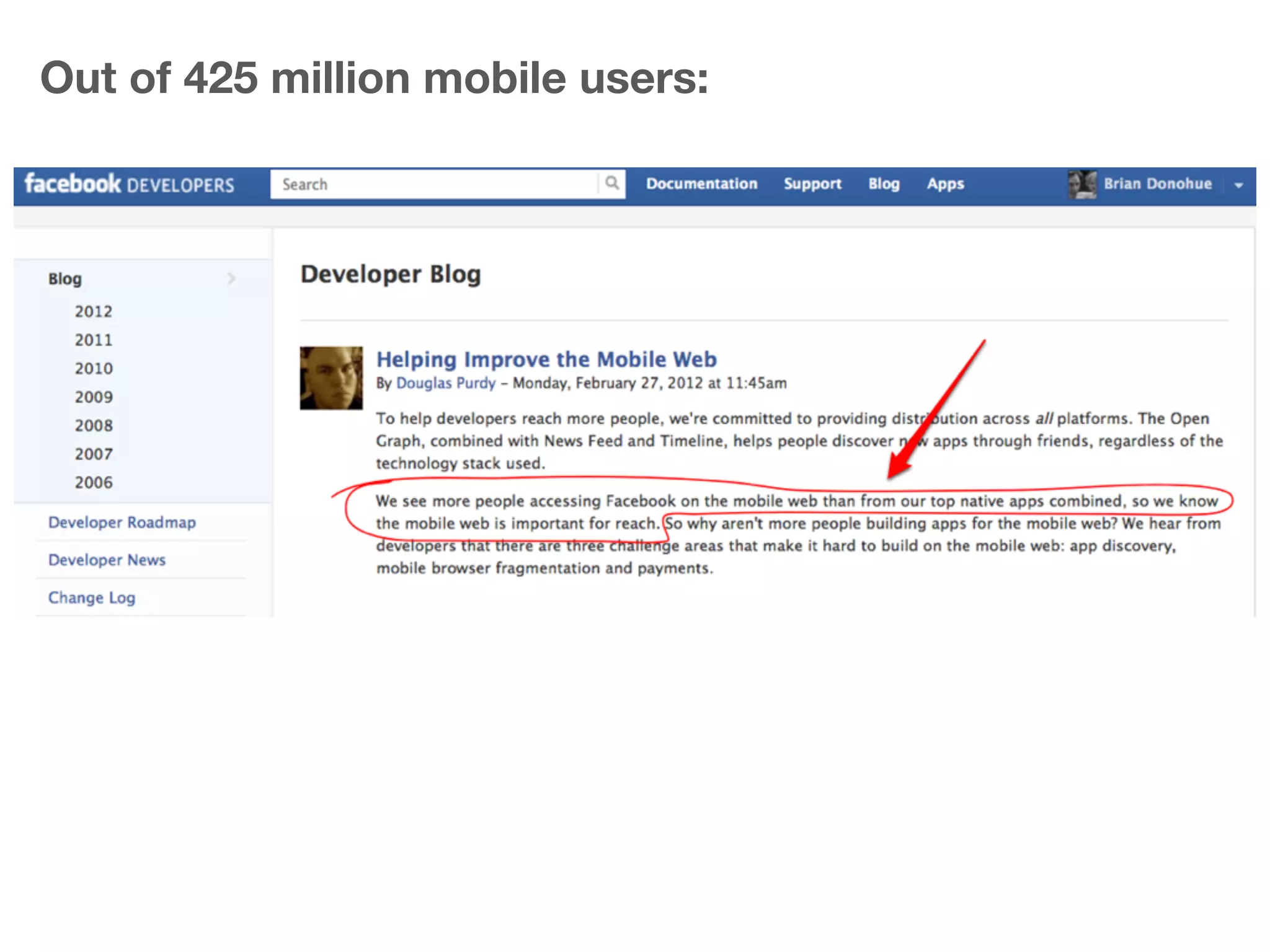 Out of 425 million mobile users:
 