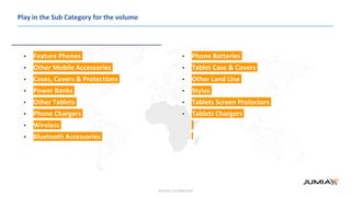 Strictly confidential
Play in the Sub Category for the volume
• Feature Phones
• Other Mobile Accessories
• Cases, Covers & Protections
• Power Banks
• Other Tablets
• Phone Chargers
• Wireless
• Bluetooth Accessories
• Phone Batteries
• Tablet Case & Covers
• Other Land Line
• Stylus
• Tablets Screen Protectors
• Tablets Chargers
 