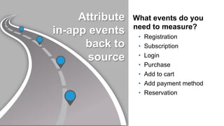 Attribute
in-app events
back to
source
What events do you
need to measure?
•  Registration
•  Subscription
•  Login
•  Purchase
•  Add to cart
•  Add payment method
•  Reservation
 