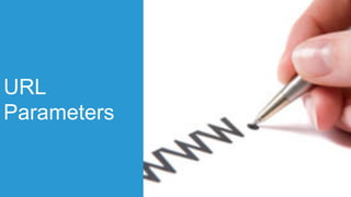 URL
Parameters
 