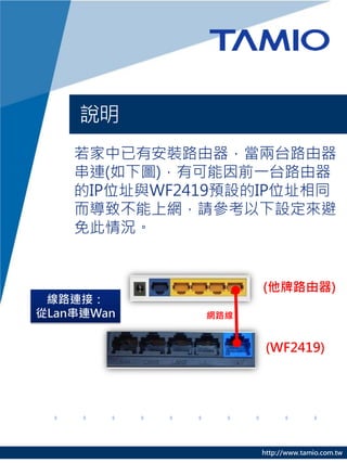 ˵
    аb·̨·
    B(D)пǰһ̨·
    IPλַcWF2419AOIPλַͬ
    ²ϾWՈO
    r


                    (·)
 ·Bӣ
LanBWan     W·


                     (WF2419)




                    http://www.tamio.com.tw
 