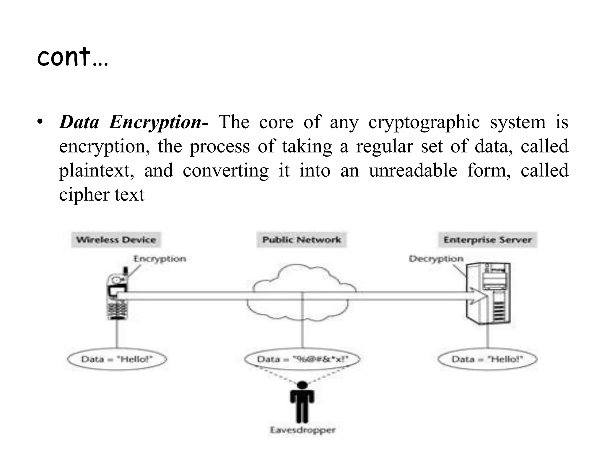 • Data Encryption- The core of any cryptographic system is
encryption, the process of taking a regular set of data, called
plaintext, and converting it into an unreadable form, called
cipher text
cont…
 