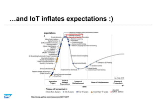 …and IoT inflates expectations :)
http://www.gartner.com/newsroom/id/3114217
 