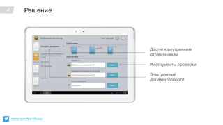 4 Решение
twitter.com/AltarixRussia
Доступ к внутренним
справочникам
Инструменты проверки
Электронный
документооборот
 