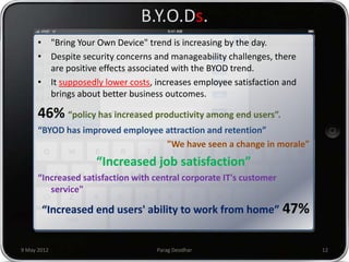 B.Y.O.Ds.
      • "Bring Your Own Device" trend is increasing by the day.
      • Despite security concerns and manageability challenges, there
        are positive effects associated with the BYOD trend.
      • It supposedly lower costs, increases employee satisfaction and
        brings about better business outcomes.

      46% “policy has increased productivity among end users”.
      “BYOD has improved employee attraction and retention”
                                  "We have seen a change in morale"
                    “Increased job satisfaction”
      “Increased satisfaction with central corporate IT's customer
         service"

       “Increased end users' ability to work from home” 47%


9 May 2012                         Parag Deodhar                         12
 