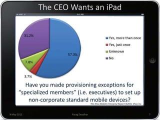 The CEO Wants an iPad




          Have you made provisioning exceptions for
       “specialized members” (i.e. executives) to set up
           non-corporate standard mobile devices?
                                            The iPass Mobile Enterprise Report ©2011 iPass Inc.



9 May 2012                  Parag Deodhar                                                         7
 