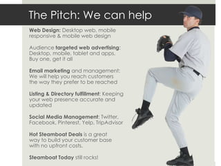 The Pitch: We can help
Web Design: Desktop web, mobile
responsive & mobile web design

Audience targeted web advertising:
Desktop, mobile, tablet and apps.
Buy one, get it all

Email marketing and management:
We will help you reach customers
the way they prefer to be reached

Listing & Directory fulfillment: Keeping
your web presence accurate and
updated

Social Media Management: Twitter,
Facebook, Pinterest, Yelp, TripAdvisor

Hot Steamboat Deals is a great
way to build your customer base
with no upfront costs.

Steamboat Today still rocks!
 