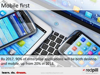 Mobile to dominate IT agendas

Mobile AD projects targeting smartphones and tablets will
outnumber native PC projects by a ratio of 4:1 by 2015.
Source: Gartner Predicts, 2012

learn. do. dream.

www.redpilldevelopment.com

 