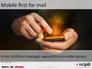 Selected applications

The majority of workers use smartphones to view documents, spreadsheets, or
presentations. Tablet users are more likely to edit content.
Source: Cisco Systems, 2012

learn. do. dream.

www.redpilldevelopment.com

 