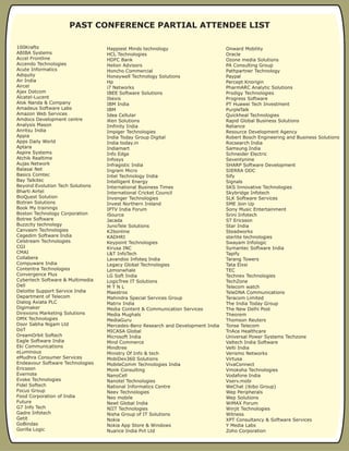 100Krafts
ABIBA Systems
Accel Frontline
Accendo Technologies
Acute Informatics
Adiquity
Air India
Aircel
Ajax Dotcom
Alcatel-Lucent
Alok Nanda & Company
Amadeus Software Labs
Amazon Web Services
Amdocs Development centre
Analysis Mason
Anritsu India
Appia
Apps Daily World
Aptara
Aspire Systems
Atchik Realtime
Aujas Network
Balasai Net
Basics Comtec
Bay Talkitec
Beyond Evolution Tech Solutions
Bharti Airtel
BioQuest Solution
Biztran Solutions
Book My trainings
Boston Technology Corporation
Botree Software
Buzzcity technology
Canvasm Technologies
Cegedim Software India
Celstream Technologies
CGI
CMAI
Collabera
Compuware India
Contentra Technologies
Convergence Plus
Cybertech Software & Multimedia
Dell
Deloitte Support Service India
Department of Telecom
Dialog Axiata PLC
Digimaker
Direxions Marketing Solutions
DMX Technologies
Door Sabha Nigam Ltd
DoT
DreamOrbit Softech
Eagle Software India
Eki Communications
eLuminous
eMudhra Consumer Services
Endeavour Software Technologies
Ericsson
Evernote
Evoke Technologies
Fidel Softech
Focus Group
Food Corporation of India
Future
G7 Info Tech
Gadre Infotech
Getit
GoBindas
Gorilla Logic
PAST CONFERENCE PARTIAL ATTENDEE LIST
Happiest Minds technology
HCL Technologies
HDFC Bank
Helion Advisors
Honcho Commercial
Honeywell Technology Solutions
Hp
i7 Networks
IBEE Software Solutions
Ibexis
IBM India
IBM
Idea Cellular
iKen Solutions
Imfinity India
Impiger Technologies
India Today Group Digital
India today.in
Indiamart
Info Edge
Infosys
Infragistic India
Ingram Micro
Intel Technology India
Intelligent Energy
International Business Times
International Cricket Council
Invenger Technologies
Invest Northern Ireland
IPTV India Forum
iSource
Jacada
JunoTele Solutions
K2bonline
KADHRI
Keypoint Technologies
Kirusa INC
L&T InfoTech
Lavandoo Infoteq India
Legacy Global Technologies
Lemonwhale
LG Soft India
LogicTree IT Solutions
M T N L
Maestros
Mahindra Special Services Group
Matrix India
Media Content & Communication Services
Media Mughals
MediaGuru
Mercedes-Benz Research and Development India
MICASA Global
Microsoft India
Mind Commerce
Mindtree
Ministry Of Info & tech
MobiDex360 Solutions
MobileComm Technologies India
Monk Consulting
NanoCell
Nanotel Technologies
National Informatics Centre
Neev Technologies
Neo mobile
Newt Global India
NIIT Technologies
Nisha Group of IT Solutions
Nokia
Nokia App Store & Windows
Nuance India Pvt Ltd
Onward Mobility
Oracle
Ozone media Solutions
PA Consulting Group
Pathpartner Technology
Paypal
Percept Knorigin
PharmARC Analytic Solutions
Prodigy Technologies
Progress Software
PT Huawei Tech Investment
PurpleTalk
Quickheal Technologies
Rapid Global Business Solutions
Reliance
Resource Development Agency
Robert Bosch Engineering and Business Solutions
Rocsearch India
Samsung India
Schneider Electric
Seventynine
SHARP Software Development
SIERRA ODC
Sify
Signals
SKS Innovative Technologies
Skybridge Infotech
SLK Software Services
SME Join Up
Sony Music Entertainment
Srini Infotech
ST Ericsson
Star India
Steadworks
sterlite technologies
Swayam Infologic
Symantec Software India
Tapify
Tarang Towers
Tata Elxsi
TEC
Technex Technologies
TechZone
Telecom watch
TeleDNA Communications
Teracom Limited
The India Today Group
The New Delhi Post
Theorem
Thomson Reuters
Tonse Telecom
TriAce Healthcare
Universal Power Systems Techzone
Valtech India Software
Velti India
Verismo Networks
Virtusa
VivaConnect
Vmoksha Technologies
Vodafone India
Vserv.mobi
WeChat (ibibo Group)
Wep Peripherals
Wep Solutions
WiMAX Forum
Winjit Technologies
Witness
XPT Consultancy & Software Services
Y Media Labs
Zoho Corporation
 