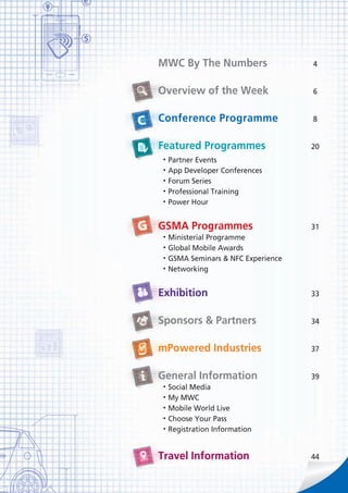 ¥

€

$

MWC By The Numbers

4

Overview of the Week

6

Conference Programme

8

Featured Programmes

20

	 •
	 •
•
•
•

...
