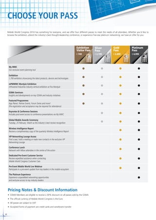 CHOOSE YOUR PASS
Mobile World Congress 2014 has something for everyone, and we offer four different passes to meet the needs of all attendees. Whether you’d like to
browse the exhibition, attend the industry’s best thought-leadership conference, or experience five-star platinum networking, we have an offer for you:

My MWC
Our exclusive event planning tool
Exhibition
1,700 exhibitors showcasing the latest products, devices and technologies
mPI@MWC Montjuïc Exhibition
mPowered Industries industry-vertical exhibition at Fira Montjuïc
GSMA Seminars
Insights and developments on key GSMA and industry initiatives
Featured Programmes
App Planet, Partner Events, Forum Series and more!
(Pre-registration and acceptance may be required for attendance)

•
•
•
•
•

Keynotes & Conference Sessions
Includes post-event access to conference presentations via My MWC
Global Mobile Awards Ceremony
Tuesday, 25 February. Watch as the industry’s best receive recognition
Wireless Intelligence Report
Receive a complimentary copy of the quarterly Wireless Intelligence Report
VIP Networking Lounge Access
Find a seat, hold a meeting or make new contacts in the exclusive VIP
Networking Lounge
Conference Lunch
Network with fellow attendees in the centre of the action
Dedicated Pre-Event Customer Service
Receive expedited assistance when contacting
Mobile World Congress Customer Care
Pre-Event Mobile World Live Webinar
Participate in a pre-event update from key leaders in the mobile ecosystem
The Platinum Experience
Experience unparalleled networking opportunities
and exclusive access to key industry leaders

Pricing Notes & Discount Information
•	 GSMA	Members	are	eligible	to	receive	a	30%	discount	on	all	passes	sold	by	the	GSMA	
•	 The	official	currency	of	Mobile	World	Congress	is	the	Euro
•	 All	passes	are	subject	to	VAT
•	 Accepted	forms	of	payment	are	credit	cards	and	wire/brank	transfer
42

•
•
•
•
•
•
•

•
•
•
•
•
•
•
•
•
•
•
•

•
•
•
•
•
•
•
•
•
•
•
•
•

 