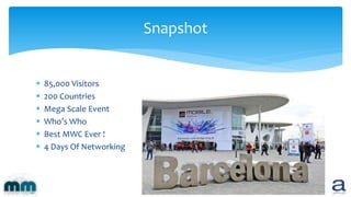  85,000 Visitors
 200 Countries
 Mega Scale Event
 Who’s Who
 Best MWC Ever !
 4 Days Of Networking
Snapshot
 