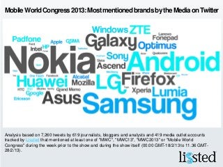 Mobile World Congress 2013: Most mentioned brands by the Media on Twitter




Analysis based on 7,260 tweets by 619 journalists, bloggers and analysts and 419 media outlet accounts
tracked by Lissted that mentioned at least one of "MWC", "MWC13", "MWC2013" or "Mobile World
Congress" during the week prior to the show and during the show itself (00.00 GMT-18/2/13 to 11.36 GMT-
28/2/13).
 