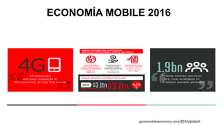 ECONOMÍA MOBILE 2016
gsmamobileeconomy.com/2016/global/	
  
 