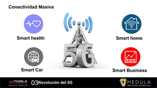 03Revolución del 5G
Conectividad Masiva
Smart health Smart home
Smart Car Smart Business
 