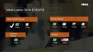 MMA LatAm 2016 EVENTS
MWC/SXSW Recap
18/Mar 12/Apr
Forum Series
13/Apr 26/Oct18/May 17/Aug
Cannes
Recap
8/Jul
AdTech
13/Sep 5/Oct
MIA
 