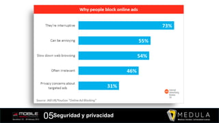 05Seguridad y privacidad
 