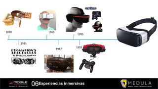 06Experiencias inmersivas
1838	
  
1935	
  
1960	
  
1987	
  
1993	
  
	
  
1995	
  
	
  
 
