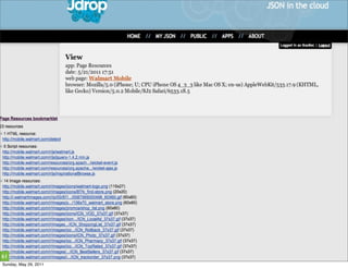 61
Sunday, May 29, 2011
 