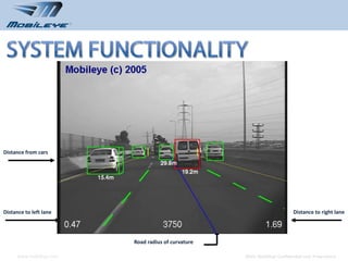 Distance from cars




Distance to left lane                                                       Distance to right lane




                        Road radius of curvature

     www.mobileye.com                              © 2010, Mobileye Confidential and Proprietary
 