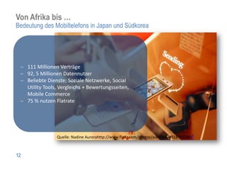 Von Afrika bis …
Bedeutung des Mobiltelefons in Japan und Südkorea




     111 Millionen Verträge
     92, 5 Millionen Datennutzer
     Beliebte Dienste: Soziale Netzwerke, Social
     Utility Tools, Vergleichs + Bewertungsseiten,
     Mobile Commerce
     75 % nutzen Flatrate




                  Quelle: Nadine Aurorahttp://www.flickr.com/photos/auroraki/4918793280/



12
 