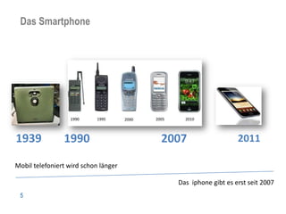 Das Smartphone
  Schon 1939 gab es ein mobiles Telefon




1939            1990                      2007                  2011

Mobil telefoniert wird schon länger

                                            Das iphone gibt es erst seit 2007
 5
 