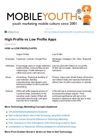 mobileyouth.org http://www.mobileyouth.org/post/high-profile-vs-low-profile-apps/?preview=true
Graham Brown
Mobile Youth
High Profile vs Low Profile Apps
HIGH vs LOW PROFILE APPS
Higher Profile Low Profile
Examples Facebook, Linkedin, Google Plus Whatsapp, Instagram, Kik, Viber, Snapchat,
Whisper
Attributes Encourages users to create extensive
public profiles. Links profiles across
related apps. Profile attempts to
reflect real world, real name etc.
Can be used with limited (or no) profile.
Profile can be avatar, representative or
nickname.
Driver Advertising. Tracking & Auditing of
user behavior. Building
comprehensive demographic and
behvioral profiles to sell to potential
advertising
Privacy. Users want Social Space where they
can interact freely and express themselves
without fear of public excoriation or reprisal
Outlook HPAs will suffer gradual erosion of
customer base, particularly in the
sensitive youth market. Effect will
eventually feed-through until apps
become old or irrelevant.
LPAs will rise to prominence and eventually
be acquired by larger players. Their
continued significance will rest on the
acquirer’s capacity to allow the app to stay
largely unconnected to the HPA.
More Technology Marketing Concepts Explained
3 Powerful Marketing Metaphors Explained
Paid vs Earned Media: How to Sell Technology using Word of Mouth
Content vs Context: Know the Difference in Technology Marketing
From Customers to Fans: A Breakdown of the Technology Customer Types
Loudspeakers vs Telephones: Differing strategies for marketing technology
More From Graham Brown’s Series on How to Sell Technology
 