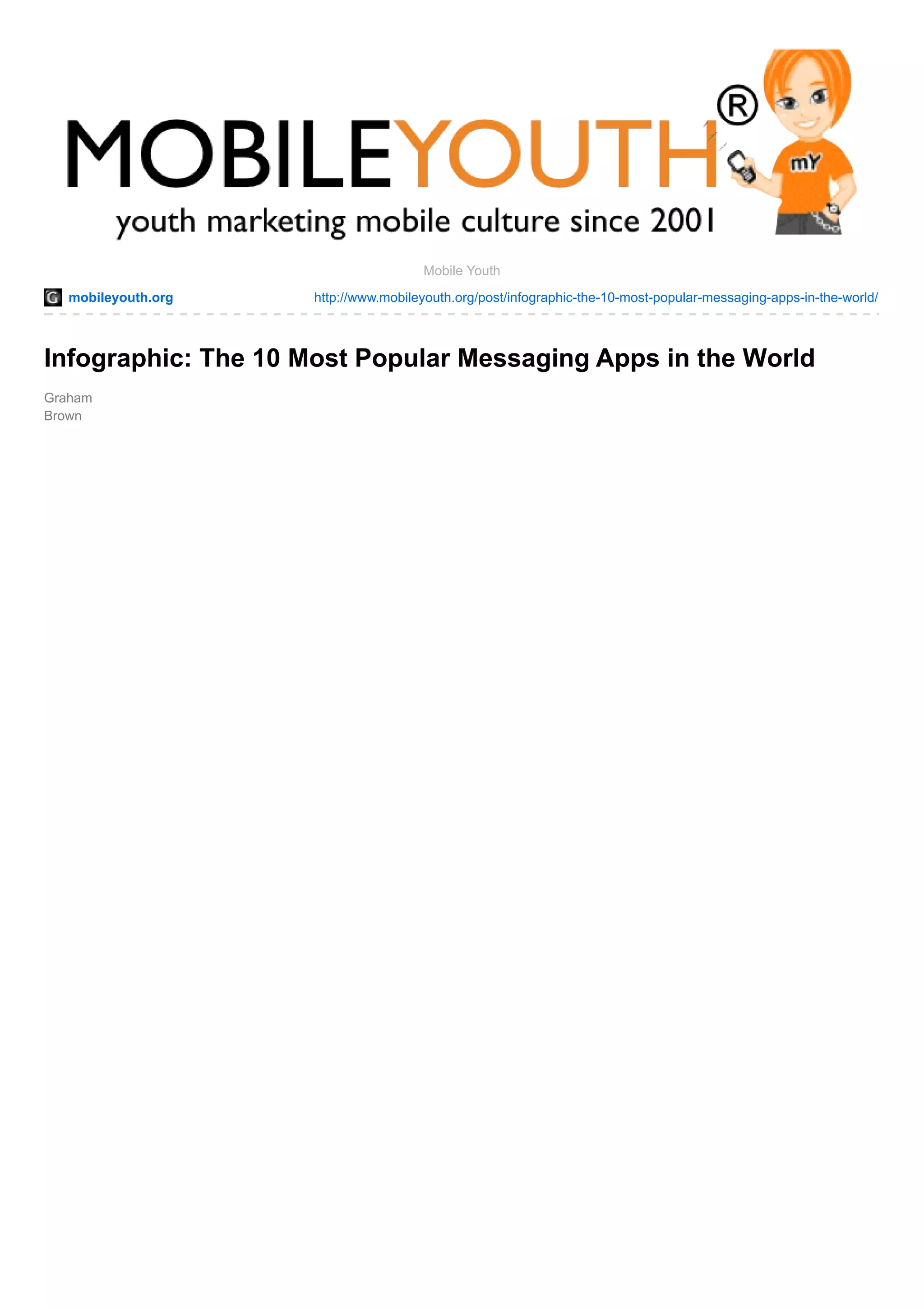 Infographic The 10 Most Popular Messaging Apps in the World (Graham