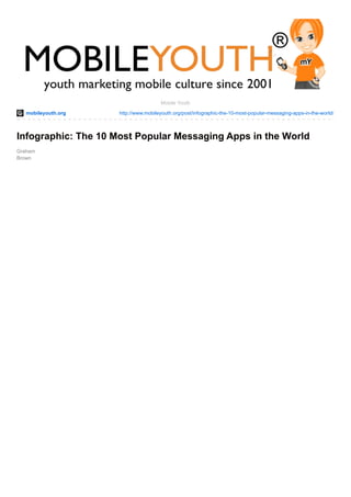mobileyouth.org http://www.mobileyouth.org/post/infographic-the-10-most-popular-messaging-apps-in-the-world/
Graham
Brown
Mobile Youth
Infographic: The 10 Most Popular Messaging Apps in the World
 