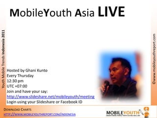 MobileYouthAsia LIVE Hosted by GhaniKunto Every Thursday 12:30 pm UTC +07:00 Join and have your say: http://www.slideshare.net/mobileyouth/meeting Login using your Slideshare or Facebook ID 
