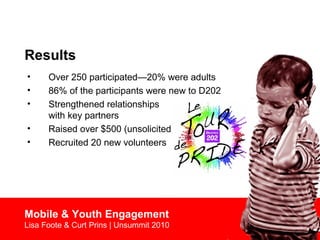 Results
• Over 250 participated—20% were adults
• 86% of the participants were new to D202
• Strengthened relationships
with key partners
• Raised over $500 (unsolicited)
• Recruited 20 new volunteers
Mobile & Youth Engagement
Lisa Foote & Curt Prins | Unsummit 2010
 