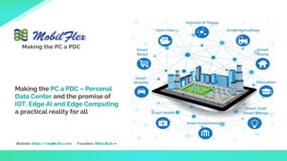 Making the PC a PDC – Personal
Data Center and the promise of
IOT, Edge AI and Edge Computing
a practical reality for all
Making the PC a PDC
Website: https://mobil-flex.com Founders: Mihai Buta
 