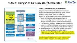 ”LAN of Things” as Co-Processor/Accelerator
LAN of
Things
Accelerator
Classic Co-Processor and/or Accelerator
Simplest implementation that does not require any
modifications to the operating system or the system
software stack (Similar to CAPI in PowerPC).
Mimics an “IOT Gateway” with unique improvements:
• Up 16 M2M concurrent transactions, with no
performance degradation, between any connected
devices regardless of their communication protocol;
• Can aggregate unlimited “data generation” end-points;
• Stage 3 & 4 IOT and AI local processing and intelligence
for superior decision making and Cloud independence,
• Allows access to local resources to local and remote
Devices and BYOD, including TinyML Devices;
• Support for NLP, “Voice Controlled Applications”, No/Lo
Code, ChatGPT, AR/VR, Edge Computational Storage etc.;
Ideal for industrial applications, smart and connected
homes, building and cities, embedded applications.
Making the PC a PDC
 