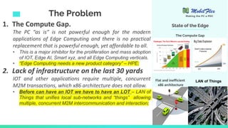 LAN
1. The Compute Gap.
The PC “as is” is not powerful enough for the modern
applications of Edge Computing and there is no practical
replacement that is powerful enough, yet affordable to all.
• This is a major inhibitor for the proliferation and mass adoption
of IOT, Edge AI, Smart xyz, and all Edge Computing verticals.
• “Edge Computing needs a new product category” – HPE;
2. Lack of infrastructure on the last 30 yards
IOT and other applications require multiple, concurrent
M2M transactions, which x86 architecture does not allow.
• Before can have an IOT we have to have an LOT – LAN of
Things that unifies local sub-networks and “things” allowing
multiple, concurrent M2M intercommunication and interaction;
Making the PC a PDC
The Problem
State of the Edge
The Compute Gap
Flat and inefficient
x86 architecture
LAN of Things
 