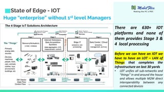 Huge “enterprise” without 1st level Managers
Making the PC a PDC
State of Edge - IOT
There are 630+ IOT
platforms and none of
them provides Stage 3 &
4 local processing
Before we can have an IOT we
have to have an LOT – LAN of
Things that completes the
infrastructure on last 30 yards
• LOT unifies all sub-networks and
“things” in and around the house
and allows multiple M2M direct
interoperability between any
connected devices
 