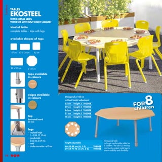 kind of table
complete tables – tops with legs
available shapes of tops
67 cm 67 x 134 cm 82 cm
82 x 123 cm ø 142 cm
•
TAB...