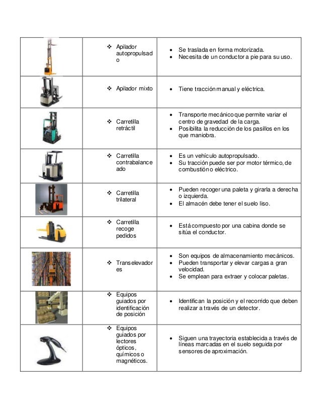 Mobiliario de almacén