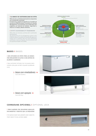 Certificando el origen de la madera
    i el marco de sostenibilidad de ofita                                                                PEFC/FSC
                                                                                                                Certifying the source of wood, PEFC/FSC
    Ofita vincula su actividad empresarial al compromiso
    con el desarrollo sostenible.
    El motor de su sistema de gestión es el modelo de
    excelencia EFQM (European Foundation for Quality
    Management), y da respuesta a los certificados más
                                                                  Satisfacción de personas                                                        Calidad de fabricación
    exigentes en materia de Calidad, Seguridad y            Seguridad y Salud en el Trabajo                                                       Mejora continua de procesos
    Salud en el Trabajo y Medio Ambiente.                                ohsas 18001                                                              iso 9001
                                                                        People satisfaction                                                       Manufacturing quality
                                                             Occupational Health and Safety                                                       Ongoing improvement of processes
    i ofita's sustainability framework
                                                                         Producción limpia                                                        Mejora medioambiental
    Ofita links its business activity with sustainable      Protección del Medio Ambiente                                                         de productos. Ecodiseño
    development.                                                             iso 14001                                                            une 150301
    The driving force for its management system is the                    Clean production                                                        Environmentally friendly
    EFQM (European Foundation for Quality Management)              Environmental protection                                                       product design

    model and it complies with the most demanding
    certificates in terms of Quality, the Environment and
                                                                                                   Excelencia en la Gestión
    Occupational Health and Safety.
                                                                                                      MODELO EFQM
                                                                                              Management Excellence. EFQM model




bases i bases
i dos opciones de apoyo para las bases:
con niveladores ocultos o con apoyos de
aluminio cuadrados

i two different options for the bases: with
hidden levellers or with square aluminium
legs


           i base con niveladores
               base with levellers




           i base con apoyos
               base with legs




cerradura opcional i optional lock
i para guardar con seguridad aquellos
documentos y objetos que lo requieran

i to safely keep documents and objects
that need to be locked away




                                                                                                                                                                                     17
 