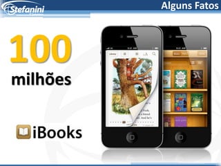 Alguns Fatos



100
milhões
 