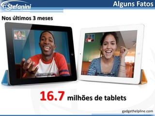 Alguns Fatos
Nos últimos 3 meses




              16.7 milhões de tablets
                                   gadgethelpline.com
 