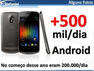 Alguns Fatos



                    +500
                     mil/dia
                     Android
No começo desse ano eram 200.000/dia
 
