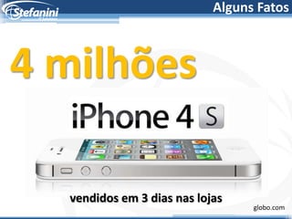 Alguns Fatos



4 milhões

  vendidos em 3 dias nas lojas
                                  globo.com
 