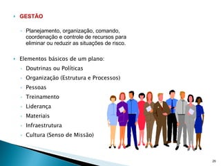 GESTÃO Planejamento, organização, comando, coordenação e controle de recursos para eliminar ou reduzir as situações de risco. Elementos básicos de um plano: Doutrinas ou Políticas Organização (Estrutura e Processos) Pessoas  Treinamento Liderança Materiais Infraestrutura Cultura (Senso de Missão) 