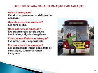 Quem é ameaçado?  Ex: idosos, pessoas com deficiencias, crianças. Quando surgem as ameaças?  Ex: hora do dia. Onde ocorrem as ameaças?  Ex: cruzamentos, locais pouco iluminados, calçadas irregulares. Como se manifestam as ameaças?  Ex: motoristas irresponsáveis. Por que existem as ameaças?  Ex: sensação de impunidade, falta de sinalização, comportamentos inseguros. 