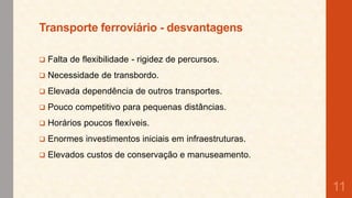 Transporte ferroviário - desvantagens


Falta de flexibilidade - rigidez de percursos.



Necessidade de transbordo.



Elevada dependência de outros transportes.



Pouco competitivo para pequenas distâncias.



Horários poucos flexíveis.



Enormes investimentos iniciais em infraestruturas.



Elevados custos de conservação e manuseamento.

11

 