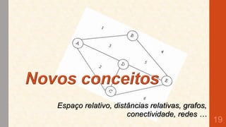Espaço relativo, distâncias relativas, grafos,
conectividade, redes …

19

 