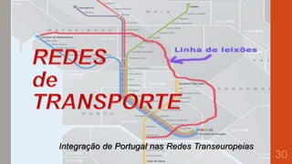Integração de Portugal nas Redes Transeuropeias

30

 