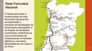 Rede Ferroviária
Nacional
O desenvolvimento e
modernização da rede
ferroviária nacional tem
acompanhado o
processo de litoralização de
crescimento demográfico e
da fixação de atividades
económicas verificando-se
uma concentração de
infraestruturas na fachada
atlântica e nas áreas
Metropolitanas de Lisboa e
do Porto.

37

 